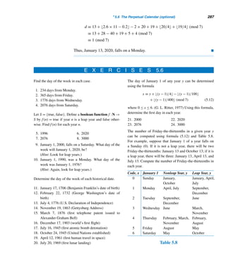 258 CHAPTER 5 Congruence Applications
Figure 5.9 Figure 5.10
Figure 5.11 Design
elements in mod 5. Figure 5.12
 