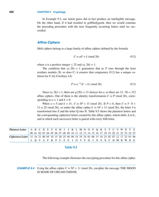 338 CHAPTER 7 Three Classical Milestones
Pseudoprimes
A composite number n is called a pseudoprime if 2n ≡ 2 (mod n). Thus, the first
four pseudoprimes are 341, 561, 645, and 1105; they are all odd. The smallest even
pseudoprime is 161,038, found in 1950.
Pseudoprimes appear to be rare and sparsely spaced. For example, there are
455,052,512 primes less than 10 billion, but only 14,884 pseudoprimes less than
10 billion. But this should not lead us to draw any false conclusions, since the next
theorem establishes categorically the infinitude of pseudoprimes. First, we pave the
way for its proof by introducing two lemmas.
LEMMA 7.3 Let m and n be positive integers such that m|n. Then 2m − 1|2n − 1.
PROOF
Since m|n, n = km for some positive integer k. Then
2n
− 1 = 2km
− 1
= (2m
− 1)
	
2(k−1)m
+ 2(k−2)m
+ ··· + 2m
+ 1


Therefore, 2m − 1|2n − 1. 
LEMMA 7.4 If n is an odd pseudoprime, then N = 2n − 1 is also an odd pseudoprime.
PROOF
Let n be an odd pseudoprime. Then n is composite and 2n ≡ 2 (mod n). But n is odd,
so 2n−1 ≡ 1 (mod n).
Since n is composite, let n = rs, where 1  r, s  n. Since r|n, by Lemma 7.3,
2r − 1|2n − 1; that is, 2r − 1|N, so N is a composite.
It remains to show that 2N ≡ 2 (mod N). To this end, since 2n ≡ 2 (mod n),
n|2n −2, so 2n −2 = kn for some integer k; that is, N −1 = kn. Therefore, 2N−1 −1 =
2kn − 1.
Again, by Lemma 7.3, N = 2n − 1|2kn − 1, so 2N−1 − 1 ≡ 0 (mod N); that is,
2N−1 ≡ 1 (mod N). So 2N ≡ 2 (mod N).
Thus, if n is an odd pseudoprime, then 2n − 1 is a larger odd pseudoprime. 
This lemma gives us a recipe for constructing a larger odd pseudoprime from a
given odd pseudoprime. For example, since 341 is an odd pseudoprime, 2341 − 1 is
a larger odd pseudoprime.
We can now establish the existence of infinitely many pseudoprimes.
THEOREM 7.9 There are infinitely many pseudoprimes.
 