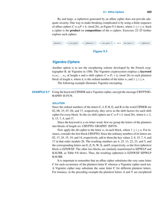 7.4 Euler’s Theorem 341
7.4 Euler’s Theorem
Fermat’s little theorem enables us to work with congruences involving only prime
moduli. It tells us that there is a positive integer f(p) such that af(p) ≡ 1 (mod p),
where f(p) = p − 1. So an obvious question arises: Can we extend Fermat’s little
theorem to congruences with arbitrary moduli m? In other words, is there an expo-
nent f(m) such that af(m) ≡ 1 (mod m), where (a,m) = 1? Before we answer this,
we will find it helpful to study the following example.
EXAMPLE 7.15 Determine if there exists a positive integer f(m) such that af(m) ≡ 1 (mod m) for
m = 4, 9, and 12, where a is a positive integer ≤ m and relatively prime to it.
SOLUTION
1. With m = 4, there are two positive integers a ≤ m and relatively prime to
it, namely, 1 and 3: 12 ≡ 1 (mod 4) and 32 ≡ 1 (mod 4). So when m = 4,
f(m) = 2 works.
2. For m = 9, there are six residues ≤ 9 and relatively prime to it: 1, 2, 4, 5, 7,
and 8. After computing their first sixth powers, we find that
16 ≡ 1 (mod 9) 26 ≡ 1 (mod 9) 46 ≡ 1 (mod 9)
56 ≡ 1 (mod 9) 76 ≡ 1 (mod 9) 86 ≡ 1 (mod 9)
(See Table 7.2.) Thus, when m = 9, f(m) = 6 does the job.
Table 7.2 Table 7.3
3. There are four positive integers ≤ 12 and relatively prime to 12; namely,
1, 5, 7, and 11. Let us compute the first four powers of each modulo 12.
It follows from Table 7.3 that 14 ≡ 1 (mod 12), 54 ≡ 1 (mod 12), 74 ≡ 1
(mod 12), and 114 ≡ 1 (mod 12). Once again, we have a candidate for f(12),
 