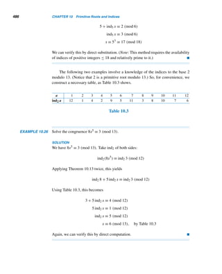400 CHAPTER 8 Multiplicative Functions
LEMMA 8.3 Let F(n) =

d|n
μ(d). Then F(pe) = 0, where e  1.
PROOF
F(pe
) =

d|pe
μ(d)
=
e

i=0
μ(pi
)
= μ(1) + μ(p) + μ(p2
) + ··· + μ(pe
)
= 1 + (−1) + 0 + ··· + 0 = 0 
EXAMPLE 8.24 Illustrate Lemma 8.3 for n = 81.
SOLUTION

d|81
μ(d) =

d|34
μ(d)
= μ(1) + μ(3) + μ(32
) + μ(33
) + μ(34
)
= 1 + (−1) + 0 + 0 + 0 = 0 
We are now ready to display and prove the desired formula in the following
theorem.
THEOREM 8.17 Let n be a positive integer. Then

d|n
μ(d) =

1 if n = 1
0 otherwise
PROOF
If n = 1,

d|1
μ(d) = μ(1) = 1. So let n  1 and let n = pe1
1 pe
22 ···p
ek
k be the canon-
ical decomposition of n. Let F(n) =

d|n
μ(d). Since μ is multiplicative, so is F by
Theorem 8.6. Therefore,
F(n) =
k

i=1
F(pei )
=
k

i=1
(0) = 0, by Lemma 8.3 
 