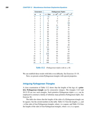 Computer Exercises 493
X COMPUTER EXERCISES
Write a program to perform each task.
1. Read in a prime p and find the order of each least residue modulo p.
2. Read in a positive integer m. Find the order of each least residue modulo m, if it
exists.
3. Read in a positive integer m and list all its primitive roots, if they exist.
4. Find the smallest prime p with a primitive root α such that it is not a primitive
root modulo p2.
5. Make a list of primes p ≤ 100 and the smallest primitive root modulo each.
6. Read in a primitive root α modulo a prime p and print the remaining incongruent
primitive roots modulo p.
7. Read in a primitive root α modulo pj, where p is an odd prime and j ≥ 1. Using
α, find a primitive root modulo 2pj.
8. Read in an odd prime p. Find a primitive root α modulo p and use it to find a
primitive root modulo p2 and 2pj, where j ≥ 1.
9. Read in the first 10 odd primes p. Find a primitive root α modulo p and use it to
find a primitive root modulo p2 and 2pj for each p, where j ≥ 1. Print the output
in tabular form.
10. Read in an odd prime p. Find a primitive root α modulo p and use it to construct
a table of indices of every least positive residue a modulo p. Use the table to pair
the least residues that are multiplicative inverses of each other.
X ENRICHMENT READINGS
1. J. D. Dixon, “Factorization and Primality Tests,” The American Mathematical
Monthly, 91 (1984), 333–353.
2. N. Robbins, “Calculating a Primitive Root (mod pe),” The Mathematical Gazette,
59 (1975), 195.
 