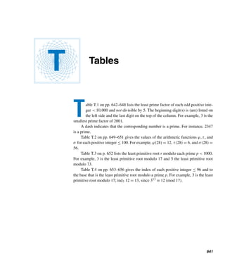 548 CHAPTER 11 Quadratic Congruences
48. Let p and q be distinct odd primes. Then the congruence x2 ≡ q (modp) is
solvable if and only if x2 ≡ p (modq) is solvable, unless p ≡ q ≡ 3 (mod4).
49. If p is a prime ≡ ±1 (mod8), then p|[2(p−1)/2 − 1].
50. Let p be an odd prime such that p|(a2n + b2n), where p  ab and n ≥ 1. Then p is
of the form 4k + 1.
51. Every quadratic nonresidue of a Fermat prime fn is a primitive root.
52. Every primitive root modulo a Fermat prime is a quadratic nonresidue.
53. Let p be an odd prime such that q = 2p + 1 is also a prime. If p ≡ 1 (mod4),
then 2 is a primitive root modulo q. Otherwise, −2 is a primitive root modulo q.
54. There is an infinite number of primes of the form 8n − 1.
(Hint: Assume there are only finitely many such primes p1,p2,...,pk. Consider
N = (p1p2 ···pk)2 − 2.)
55. There is an infinite number of primes of the form 8n + 3.
(Hint: Assume there are only finitely many such primes p1,p2,...,pk. Consider
N = (p1p2 ···pk)2 + 2.)
56. There is an infinite number of primes of the form 6n + 1.
(Hint: Assume there are only finitely many such primes p1,p2,...,pk. Consider
N = (p1p2 ···pk)2 + 3.)
57. Three is a primitive root modulo every prime p = 2n + 1, where n  1.
58. Let p and q be distinct odd primes and p = p(−1)(p−1)/2. Then (p/q) = (q/p).
58. Let m and n be relatively prime odd integers and m = m(−1)(m−1)/2. Then
(m/n) = (n/m).
X SUPPLEMENTARY EXERCISES
Let Z
p denote the set of least positive residues modulo an odd prime p. Let f :Z
p →
{±1} defined by f(a) = (a/p). (The function f is a fine example of a homomorphism
in group theory.)
1. Prove that f(ab) = f(a) · f(b), where p  ab.
2. Prove that f is a surjection.
3. Identify the set K of least positive residues a modulo p such that f(a) = 1. (K is
the kernel of f.)
4. Find K when p = 13.
Let p be an odd prime and a any integer such that p  a. Then a is a cubic residue if
x3 ≡ a (modp) is solvable; it is a biquadratic residue if x4 ≡ a (modp) is solvable.
5. Find the cubic residues of 5 and 7.
6. Find the biquadratic residues of 7 and 11.
7. Prove that every biquadratic residue of p is also a quadratic residue.
 