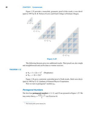 44 CHAPTER 1 Fundamentals
We now introduce the next simplest class of polygonal numbers.
Square Numbers
Positive integers that can be represented by square arrays (of dots) are square num-
bers. The nth square number is denoted by sn. Figure 1.20 shows the first four square
numbers, 1, 4, 9, and 16. In general, sn = n2, n ≥ 1.
Figure 1.20
As before, sn also can be defined recursively. To see how this can be done,
consider Figure 1.21. Can we see a pattern? The number of dots in each array (except
the first one) equals the number of dots in the previous array plus twice the number
of dots in a row of the previous array plus one; that is,
sn = sn−1 + 2(n − 1) + 1
= sn−1 + 2n − 1
Figure 1.21
Thus, we have the following recursive definition of sn:
A Recursive Definition of sn
s1 = 1
sn = sn−1 + 2n − 1, n ≥ 2
 