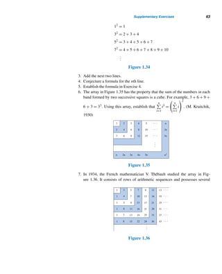 Review Exercises 61
In Exercises 13 and 14, the nth term an of a number sequence is defined recursively.
Compute a5.
13. a1 = a2 = 1, a3 = 2 14. a1 = 0, a2 = a3 = 1
an = an−1 +an−2 +an−3, n ≥ 4 an = an−1 + 2an−2 + 3an−3, n ≥ 4
(A modified handshake problem) Mrs. and Mr. Matrix host a party for n married
couples. At the party, each person shakes hands with everyone else, except his/her
spouse. Let h(n) denote the total number of handshakes made.
15. Define h(n) recursively.
16. Predict an explicit formula for h(n).
17. Prove the formula obtained in Exercise 16 for every integer n ≥ 1.
Using the iterative method, predict an explicit formula satisfied by each recurrence
relation.
18. a1 = 1 · 2 19. a1 = 2 · 3
an = an−1 + n(n + 1), n ≥ 2 an = 3an−1, n ≥ 2
20. a1 = 1 21. a0 = 0
an = an−1 + 2n−1, n ≥ 2 an = an−1 + (3n − 1), n ≥ 1
22. Find a formula for the number an of times the statement x ← x+1 is executed
by the following loop.
for i = 1 to n do
for j = 1 to 	i/2
 do
x ← x + 1
23. Prove that one more than four times the product of any two consecutive inte-
gers is a perfect square.
24. Prove that the arithmetic mean
a + b
2
of any two real numbers a and b is
greater than or equal to their geometric mean
√
ab.
(Hint: Consider (
√
a −
√
b)2.)
25. Prove that the equation x2 + y2 = z2 has infinitely many integral solutions.
Using induction, prove each.
26.
n

i=1
(2i − 1)2 =
n(4n2 − 1)
3
27.
n

i=1
1
(2i − 1)(2i + 1)
=
n
2n + 1
28–31. Using induction, prove the formulas obtained in Exercises 18–21.
32. Prove that

2n
n

= 2

2n − 1
n

.
33. Prove by induction that
n

i=r
C(i,r) = C(n + 1,r + 1).
 