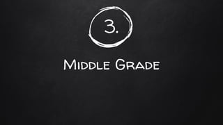 3.
Middle Grade
 