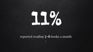 11%
reported reading 5-6 books a month
r
 