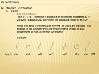 13
UV Spectroscopy
IV. Structure Determination
A. Dienes
1. General Features
The Y2  Y3
* transition is observed as an intense absorption (e =
20,000+) based at 217 nm within the observed region of the UV
While this band is insensitive to solvent (as would be expected) it is
subject to the bathochromic and hyperchromic effects of alkyl
substituents as well as further conjugation
Consider:
lmax = 217 253 220 227 227 256 263 nm
 