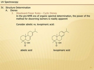 18
UV Spectroscopy
IV. Structure Determination
A. Dienes
3. Woodward-Fieser Rules – Cyclic Dienes
In the pre-NMR era of organic spectral determination, the power of the
method for discerning isomers is readily apparent
Consider abietic vs. levopimaric acid:
C
O
OHC
O
OH
levopimaric acidabietic acid
 