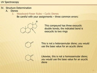 21
UV Spectroscopy
IV. Structure Determination
A. Dienes
3. Woodward-Fieser Rules – Cyclic Dienes
Be careful with your assignments – three common errors:
R
This compound has three exocyclic
double bonds; the indicated bond is
exocyclic to two rings
This is not a heteroannular diene; you would
use the base value for an acyclic diene
Likewise, this is not a homooannular diene;
you would use the base value for an acyclic
diene
 