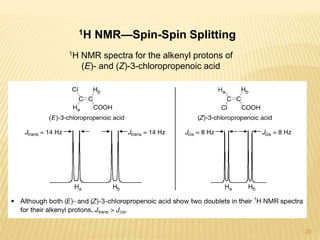 29
1H NMR—Spin-Spin Splitting
1H NMR spectra for the alkenyl protons of
(E)- and (Z)-3-chloropropenoic acid
 