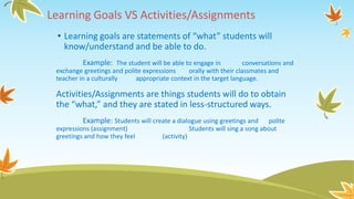 Learning Goals VS Activities/Assignments
• Learning goals are statements of “what” students will
know/understand and be able to do.
Example: The student will be able to engage in conversations and
exchange greetings and polite expressions orally with their classmates and
teacher in a culturally appropriate context in the target language.
Activities/Assignments are things students will do to obtain
the “what,” and they are stated in less-structured ways.
Example: Students will create a dialogue using greetings and polite
expressions (assignment) Students will sing a song about
greetings and how they feel (activity)
 