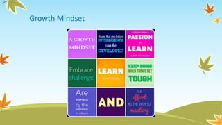 Growth Mindset
 