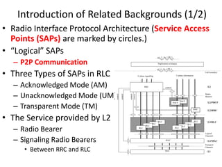 Sacp4 Rcpp Dragnet Device Elementary procedures for Circuit-Switched (CS) Call Control (CC) in ...