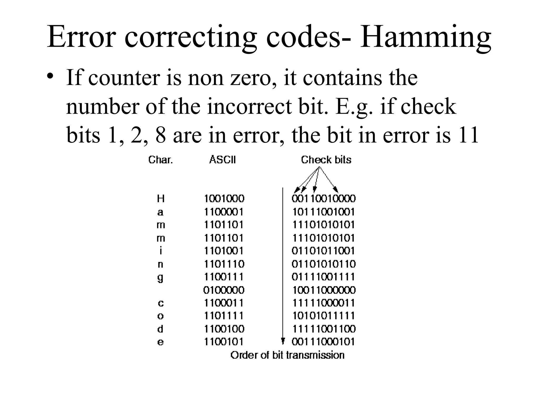 Error correcting codes- Hamming • If counter is non zero, it contains the number of the incorrect bit. E.g. if check bits 1, 2, 8 are in error, the bit in error is 11 
