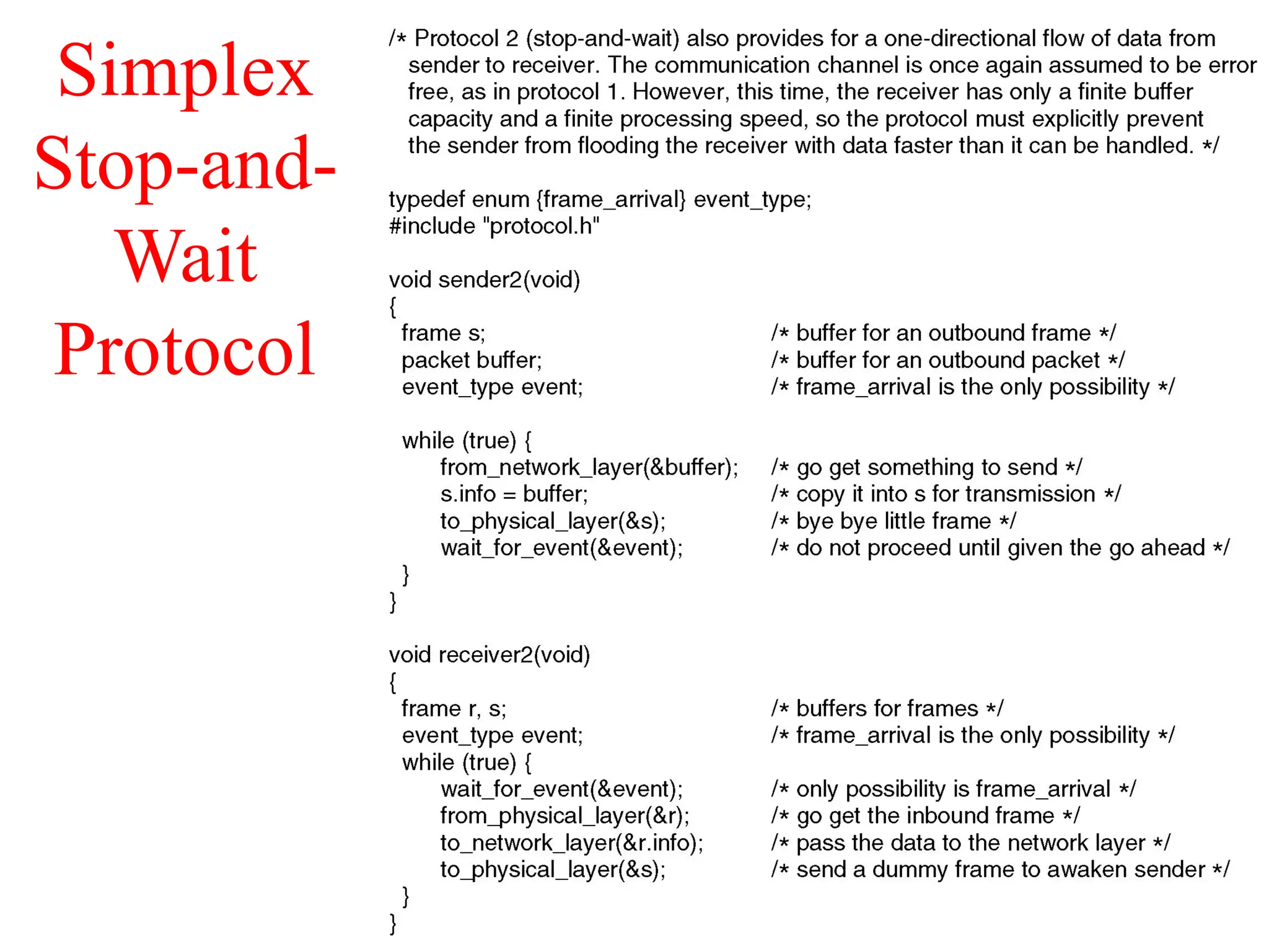 Simplex Stop-and- Wait Protocol 