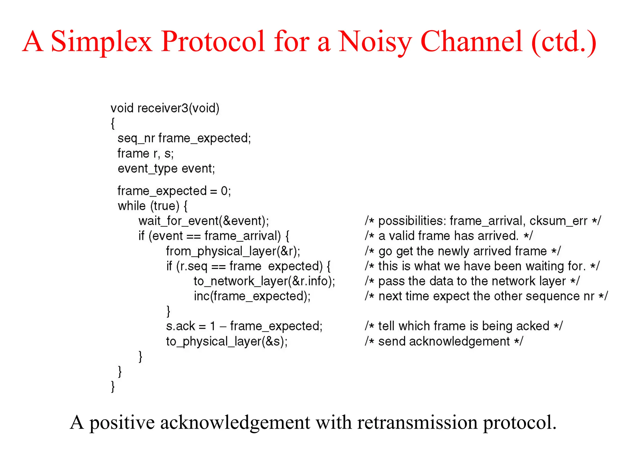 A Simplex Protocol for a Noisy Channel (ctd.) A positive acknowledgement with retransmission protocol. 