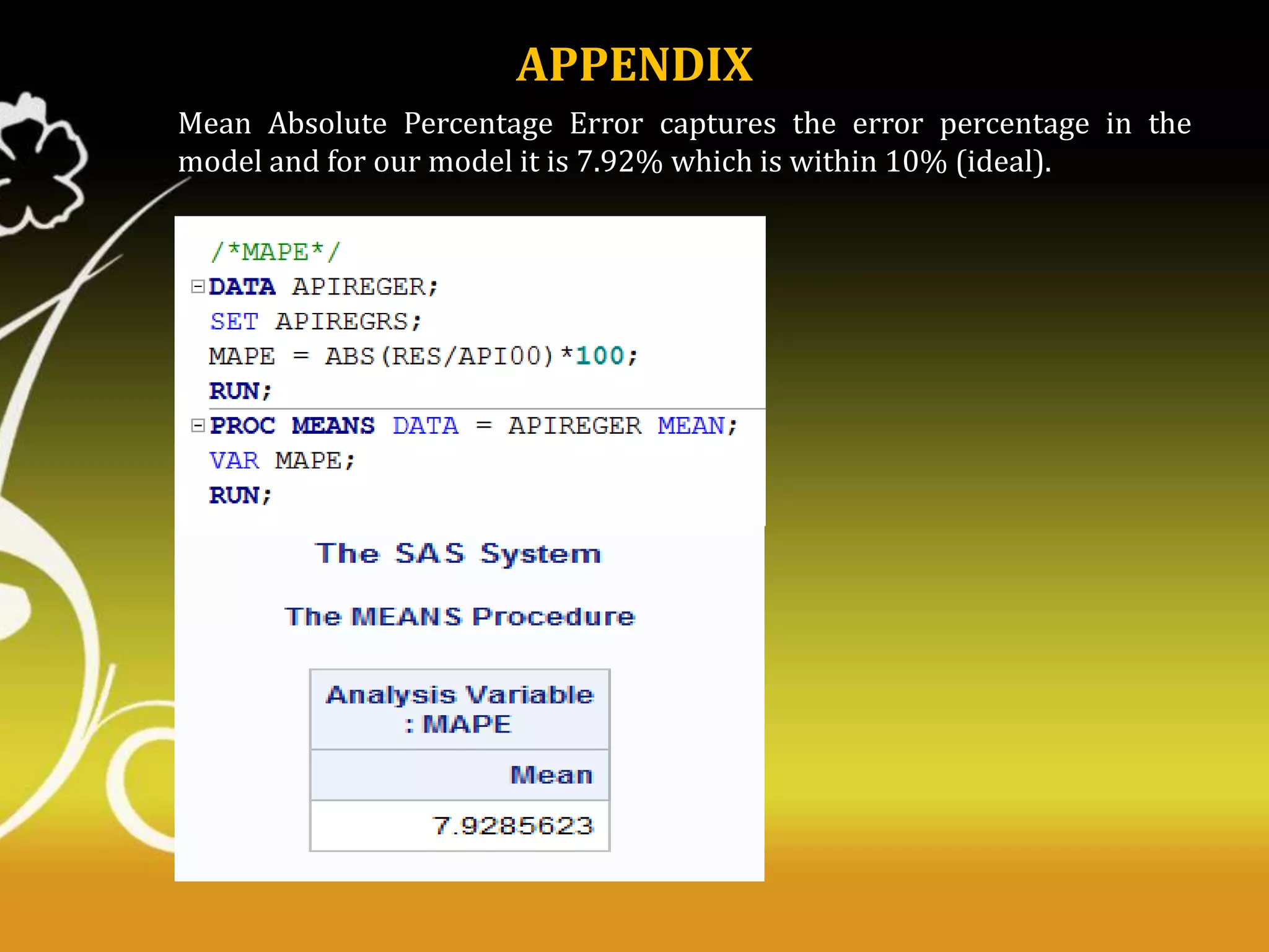 APPENDIX
Mean Absolute Percentage Error captures the error percentage in the
model and for our model it is 7.92% which is within 10% (ideal).

 