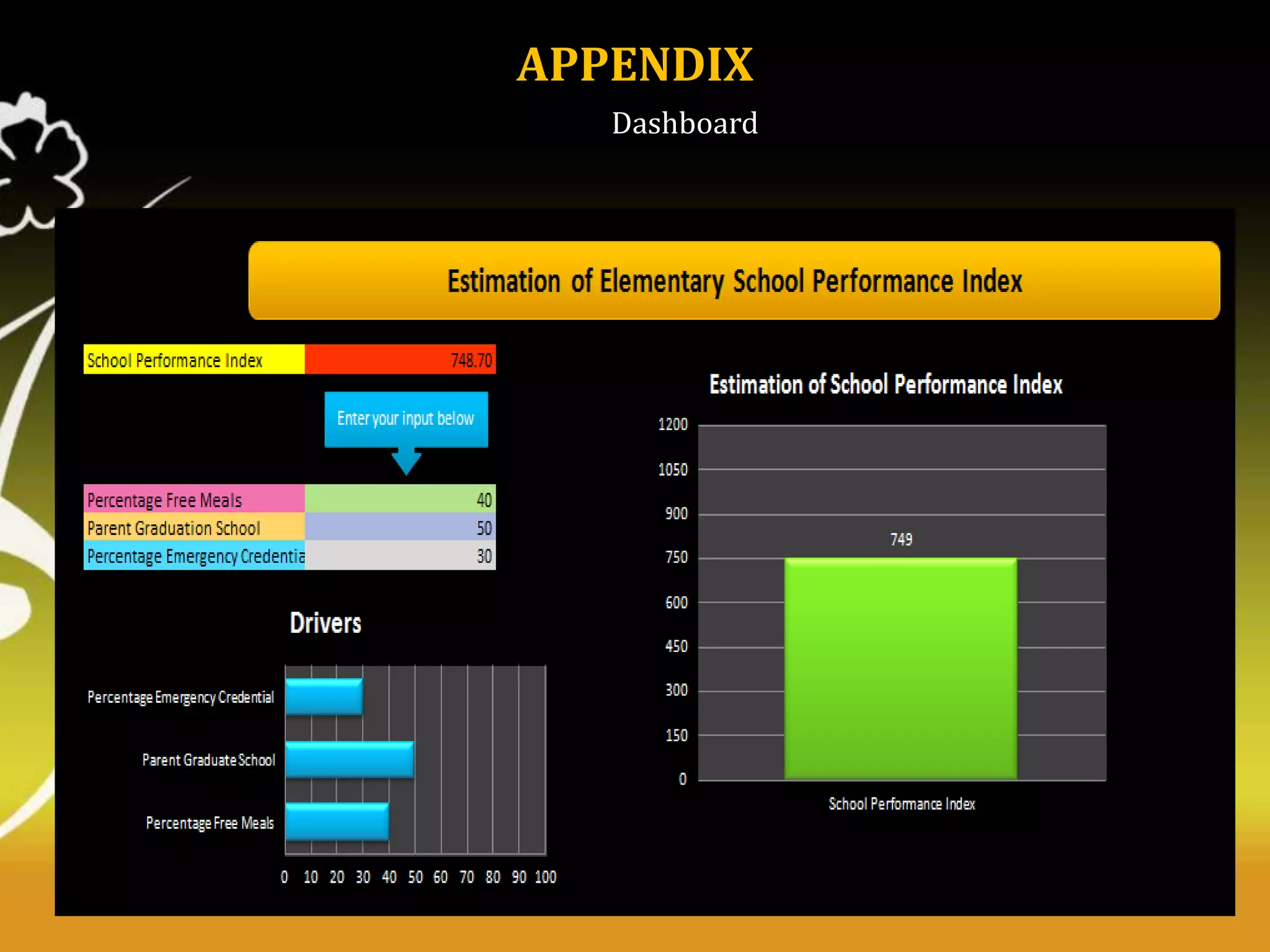 APPENDIX
Dashboard

 
