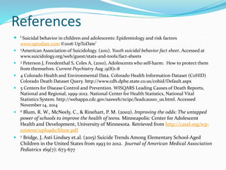 References
 1 Suicidal behavior in children and adolescents: Epidemiology and risk factors
www.uptodate.com ©2016 UpToDate®
 2American Association of Suicidology. (2011). Youth suicidal behavior fact sheet. Accessed at
www.suicidology.org/web/guest/stats-and-tools/fact-sheets
 3 Peterson J, Freedenthal S, Coles A, (2010), Adolescents who self-harm: How to protect them
from themselves. Current Psychiatry Aug ;9(8)1-8
 4 Colorado Health and Environmental Data. Colorado Health Information Dataset (CoHID)
Colorado Death Dataset Query. http://www.cdh.dphe.state.co.us/cohid/Default.aspx
 5 Centers for Disease Control and Prevention. WISQARS Leading Causes of Death Reports,
National and Regional, 1999-2012. National Center for Health Statistics, National Vital
Statistics System. http://webappa.cdc.gov/sasweb/ncipc/leadcaus10_us.html. Accessed
November 14, 2014
 6 Blum, R. W., McNeely, C., & Rinehart, P. M. (2002). Improving the odds: The untapped
power of schools to improve the health of teens. Minneapolis: Center for Adolescent
Health and Development, University of Minnesota. Retrieved from http://casel.org/wp-
content/uploads/blum.pdf
 7 Bridge, J, Asti Lindsey et.al. (2015) Suicide Trends Among Elementary School-Aged
Children in the United States from 1993 to 2012. Journal of American Medical Association
Pediatrics 169(7): 673-677
 