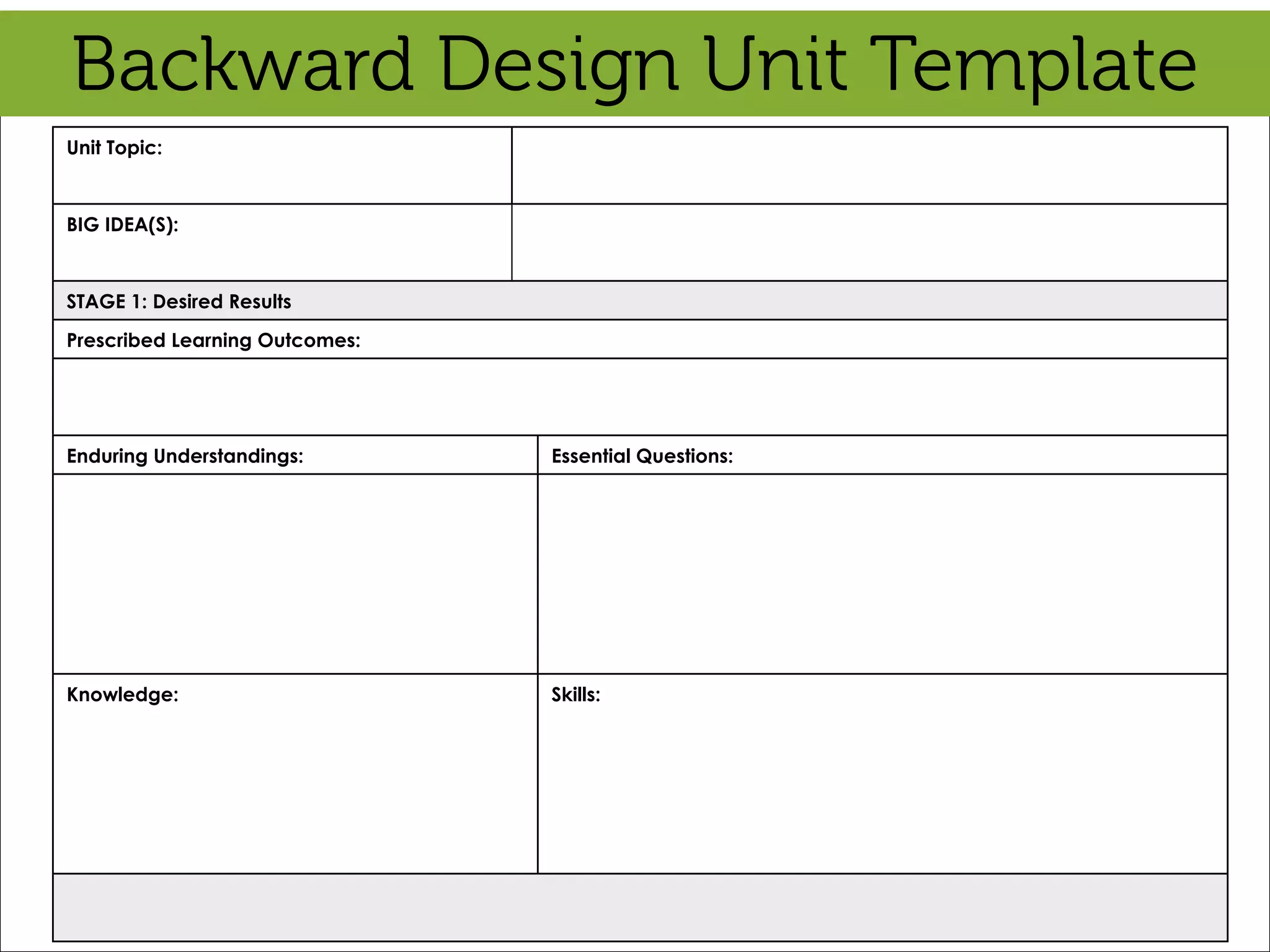 Backward Design Unit Template
Unit Topic:


BIG IDEA(S):


STAGE 1: Desired Results
Prescribed Learning Outcomes:




Enduring Understandings:        Essential Questions:




Knowledge:                      Skills:
 