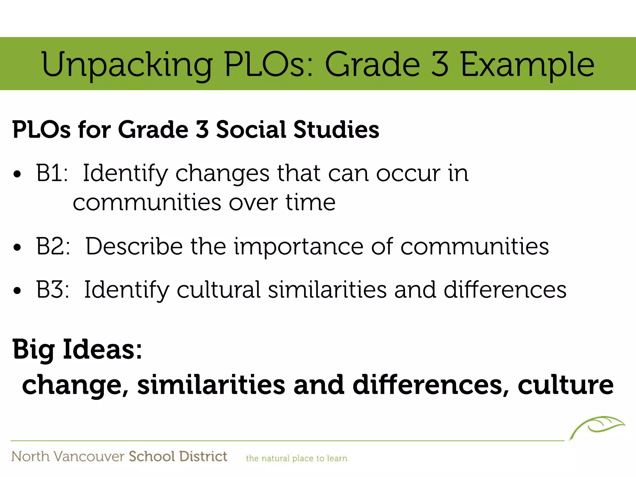 Unpacking PLOs: Grade 3 Example
PLOs for Grade 3 Social Studies
• B1: Identify changes that can occur in
     communities over time
• B2: Describe the importance of communities
• B3: Identify cultural similarities and diﬀerences

Big Ideas:
 change, similarities and diﬀerences, culture
 