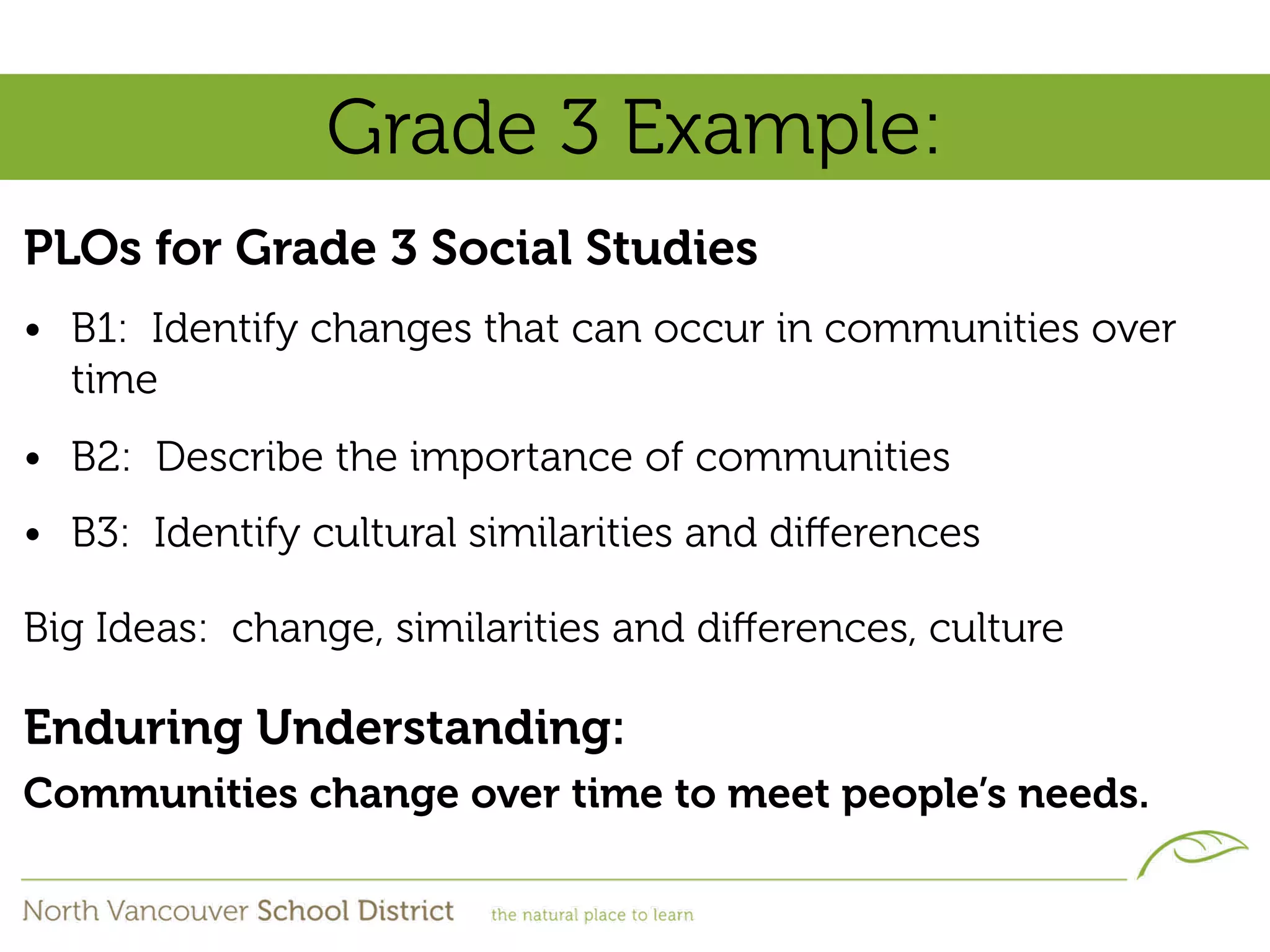 Grade 3 Example:
PLOs for Grade 3 Social Studies
• B1: Identify changes that can occur in communities over
  time
• B2: Describe the importance of communities
• B3: Identify cultural similarities and diﬀerences

Big Ideas: change, similarities and diﬀerences, culture

Enduring Understanding:
Communities change over time to meet people’s needs.
 