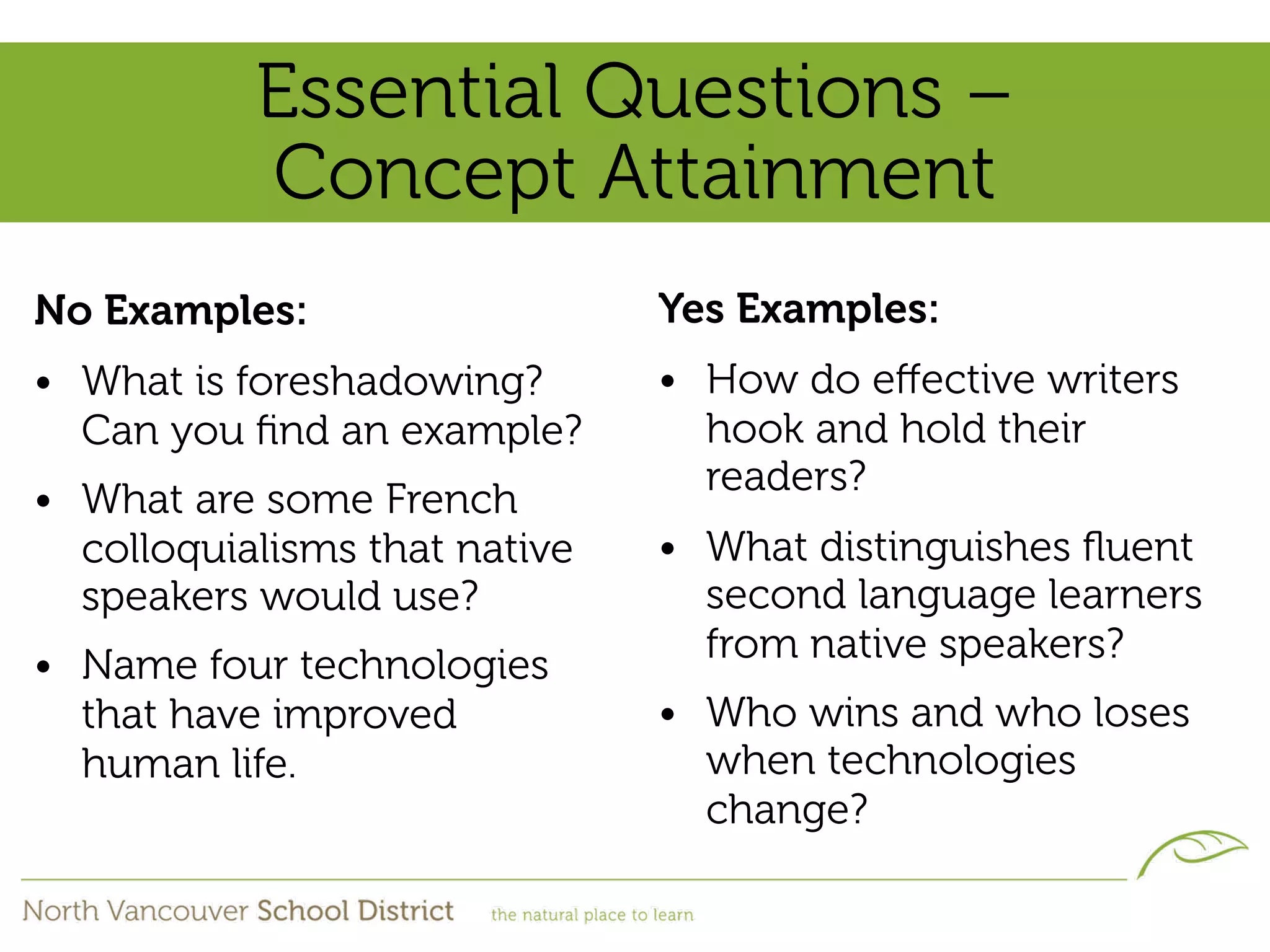 Essential Questions –
           Concept Attainment
No Examples:                   Yes Examples:
• What is foreshadowing?       • How do eﬀective writers
  Can you ﬁnd an example?        hook and hold their
                                 readers?
• What are some French
  colloquialisms that native   • What distinguishes ﬂuent
  speakers would use?            second language learners
                                 from native speakers?
• Name four technologies
  that have improved           • Who wins and who loses
  human life.                    when technologies
                                 change?
 