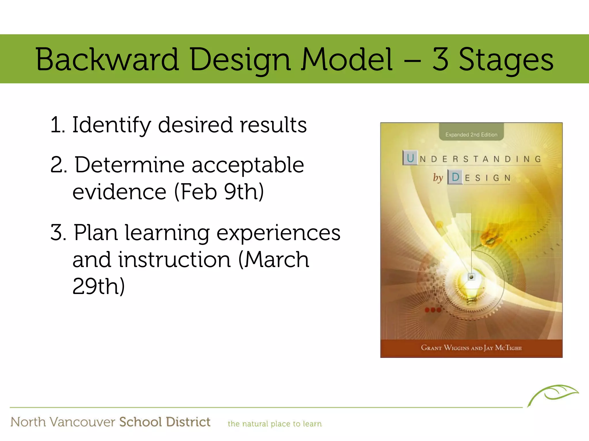 Backward Design Model – 3 Stages
1. Identify desired results
2. Determine acceptable
   evidence (Feb 9th)
3. Plan learning experiences
   and instruction (March
   29th)
 