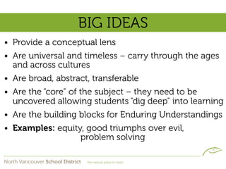 BIG IDEAS
• Provide a conceptual lens
• Are universal and timeless – carry through the ages
  and across cultures
• Are broad, abstract, transferable
• Are the “core” of the subject – they need to be
  uncovered allowing students “dig deep” into learning
• Are the building blocks for Enduring Understandings
• Examples: equity, good triumphs over evil,
                  problem solving
 