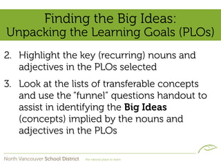 Finding the Big Ideas:
Unpacking the Learning Goals (PLOs)
2. Highlight the key (recurring) nouns and
   adjectives in the PLOs selected
3. Look at the lists of transferable concepts
   and use the “funnel” questions handout to
   assist in identifying the Big Ideas
   (concepts) implied by the nouns and
   adjectives in the PLOs
 