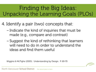 Finding the Big Ideas:
Unpacking the Learning Goals (PLOs)
4. Identify a pair (two) concepts that:
  – Indicate the kind of inquiries that must be
    made (e.g., compare and contrast)
  – Suggest the kind of rethinking that learners
    will need to do in order to understand the
    ideas and ﬁnd them useful

  Wiggins & McTighe (2005). Understanding by Design. P. 69-70
 