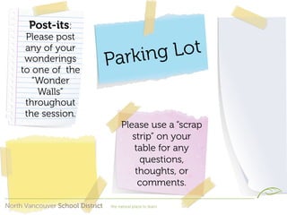 Post-its:
 Please post
 any of your
 wonderings     Parkin g Lot
to one of the
   “Wonder
    Walls”
 throughout
 the session.
                  Please use a “scrap
                     strip” on your
                     table for any
                       questions,
                      thoughts, or
                       comments.
 