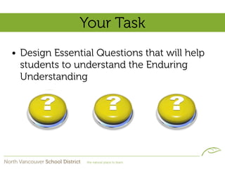 Your Task
• Design Essential Questions that will help
  students to understand the Enduring
  Understanding
 