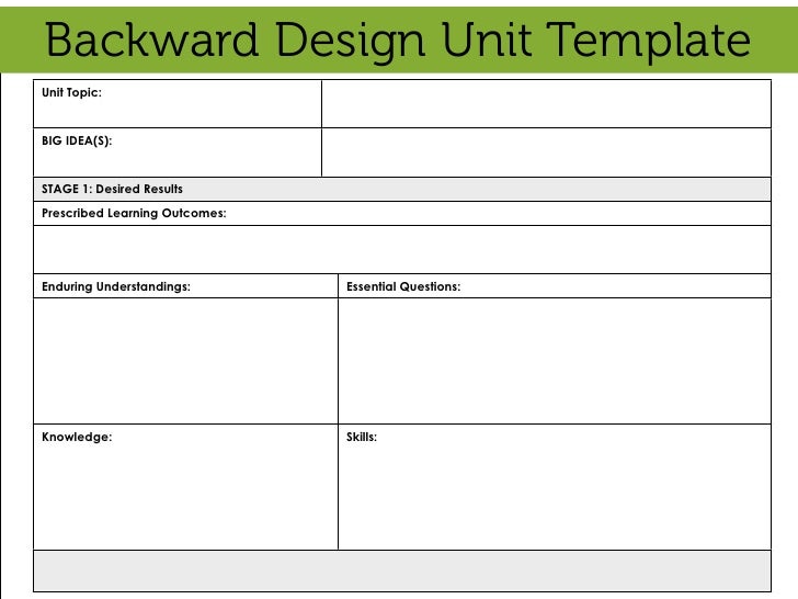 backwards planning template designs 2010 session 2 elementary backwards planning template designs 2010 session 2 elementary