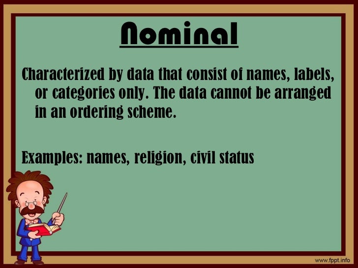 Introduction to Elementary statistics