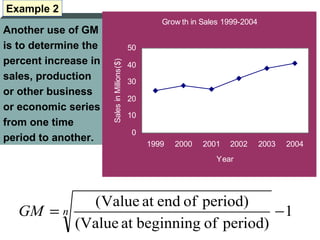 Example 2
                                                     Grow th in Sales 1999-2004
Another use of GM
is to determine the                          50
percent increase in




                      Sales in Millions($)
                                             40
sales, production                            30
or other business
                                             20
or economic series
                                             10
from one time
                                             0
period to another.
                                                  1999   2000   2001   2002       2003   2004
                                                                   Year




                (Value at end of period)
  GM = n                                     −1
              (Value at beginning of period)
 