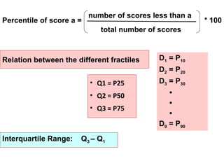 number of scores less than a
Percentile of score a =                                  * 100
                             total number of scores



Relation between the different fractiles     D1 = P10
                                             D2 = P20
                          • Q1 = P25         D3 = P30
                          • Q2 = P50            •
                                                •
                          • Q3 = P75
                                                •
                                             D9 = P90

Interquartile Range:   Q 3 – Q1
 