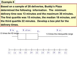 Example 8
 Based on a sample of 20 deliveries, Buddy’s Pizza
 determined the following information. The minimum
 delivery time was 13 minutes and the maximum 30 minutes.
 The first quartile was 15 minutes, the median 18 minutes, and
 the third quartile 22 minutes. Develop a box plot for the
 delivery times.

               M in        Q            M e d ia n         Q                         M ax
                               1                               3
1.5 times the IQ range                                                  1.5 times the interquartile range




          12          14           16     18         20   22       24    26     28     30     32
 