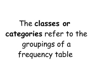 The classes or
categories refer to the
    groupings of a
   frequency table
 