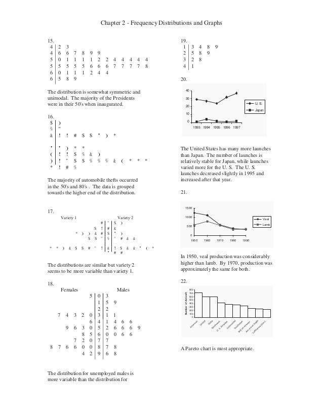 Elementary statistics 6th edition allan bluman solutions manual