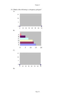 Page 16
Chapter 2
38. Which of the following is a frequency polygon?
A)
15
10
5
0
0 10 20 30 40 50 60 70
B)
C)
15
10
5
0
0 10 20 30 40 50 60 70
D)
 