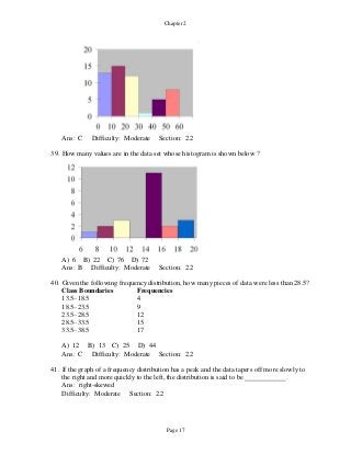 Page 17
Chapter 2
Ans: C Difficulty: Moderate Section: 2.2
39. How many values are in the data set whose histogram is shown below ?
A) 6 B) 22 C) 76 D) 72
Ans: B Difficulty: Moderate Section: 2.2
40. Given the following frequency distribution, how many pieces of data were less than 28.5?
Class Boundaries
13.5–18.5
Frequencies
4
18.5–23.5 9
23.5–28.5 12
28.5–33.5 15
33.5–38.5 17
A) 12 B) 13 C) 25 D) 44
Ans: C Difficulty: Moderate Section: 2.2
41. If the graph of a frequency distribution has a peak and the data tapers off more slowly to
the right and more quickly to the left, the distribution is said to be .
Ans: right-skewed
Difficulty: Moderate Section: 2.2
 