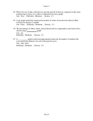 Page 26
Chapter 2
64. When two sets of data collected over specific periods of time are compared on the same
graph using two lines, it is called a compound time series graph.
Ans: True Difficulty: Moderate Section: 2.3
65. A pie graph would best represent the number of inches of rain that has fallen in Ohio
each day for the past 2 months.
Ans: False Difficulty: Moderate Section: 2.3
66. The percentages of white, wheat, and rye bread sold at a supermarket each week is best
shown using a
Ans: pie
graph.
Difficulty: Moderate Section: 2.3
67. A graph would most appropriately represent the number of students that
were enrolled in Statistics for each of the past ten years.
Ans: time series
Difficulty: Moderate Section: 2.3
 