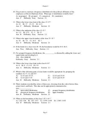 Page 9
Chapter 2
10. Greg wants to construct a frequency distribution for the political affiliation of the
employees at Owen's Hardware Store. What type of distribution would be best?
A) ungrouped B) grouped C) categorical D) cumulative
Ans: C Difficulty: Easy Section: 2.1
11. What is the lower class limit of the class 13–17?
A) 15 B) 17 C) 13 D) 12.5
Ans: C Difficulty: Moderate Section: 2.1
12. What is the midpoint of the class 12–15 ?
A) 1.5 B) 13.5 C) 3 D) 13
Ans: B Difficulty: Easy Section: 2.1
13. What is the upper class boundary of the class 23–35 ?
A) 35 B) 7.5 C) 35.5 D) 7
Ans: C Difficulty: Moderate Section: 2.1
14. If the limits for a class were 20–38, the boundaries would be 19.5–38.5.
Ans: True Difficulty: Easy Section: 2.1
15. For grouped frequency distributions, the is obtained by adding the lower and
upper limits and dividing by 2.
Ans: class midpoint
Difficulty: Easy Section: 2.1
16. What is the lower class limit in the class 6-10 ?
A) 6 B) 8 C) 6.5 D) 5.5
Ans: A Difficulty: Moderate Section: 2.1
17. Which of the following pairs of class limits would be appropriate for grouping the
numbers 14, 17, 12, and 19 ?
A) 11-15 and 15-19 C) 12-14 and 15-19
B) 12-14 and 17-19 D) 12-15 and 16-19
Ans: D Difficulty: Moderate Section: 2.1
18. Thirty students recorded the colors of their eyes, choosing from the colors brown, blue,
green, hazel, and black. This data can be appropriately summarized in
a(n) .
A) open-ended distribution C) grouped frequency distribution
B) categorical frequency distribution D) upper boundary
Ans: B Difficulty: Moderate Section: 2.1
19. What are the boundaries of the class 1.87–3.43 ?
A) 1.82–3.48 B) 1.87–3.43 C) 1.879–3.439 D) 1.865–3.435
Ans: D Difficulty: Moderate Section: 2.1
 