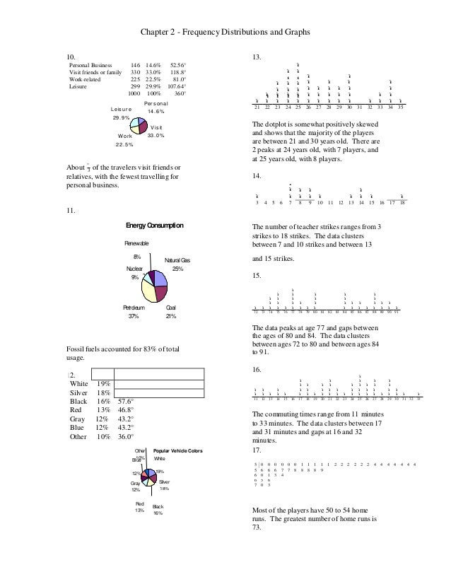 Elementary Statistics 10th Edition Bluman Elementary