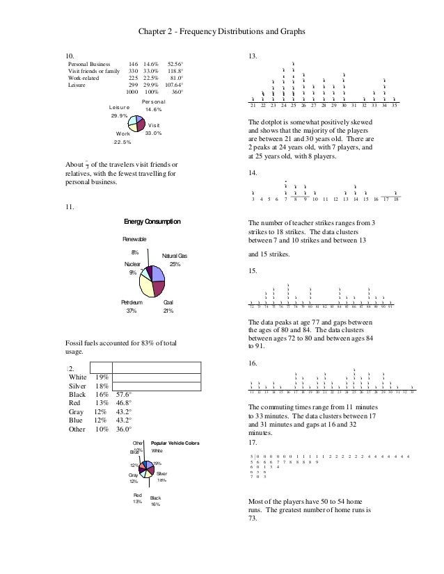 elementary-statistics-a-step-by-step-approach-9th-edition-bluman-solu