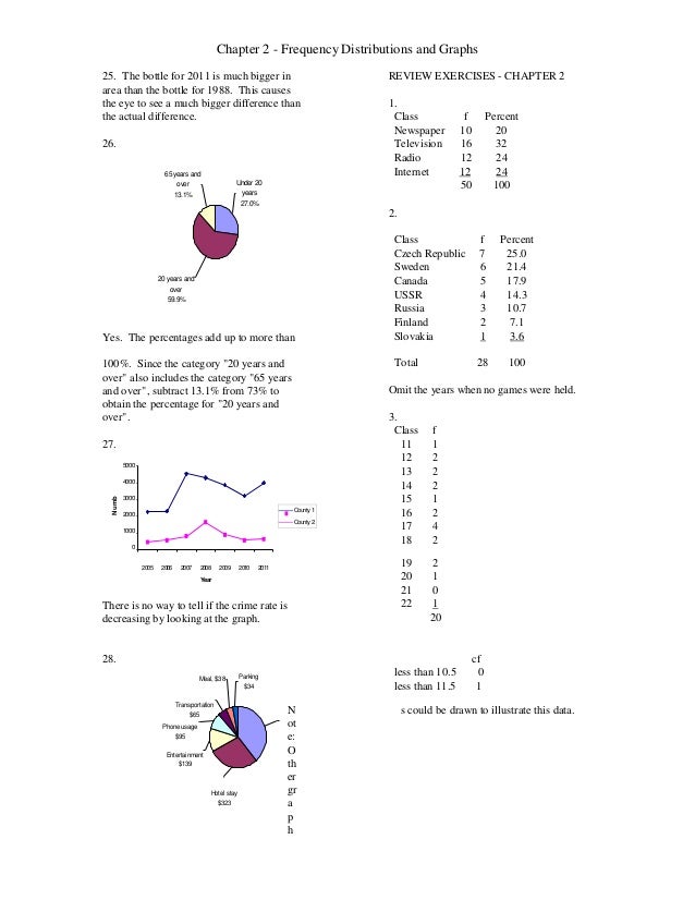 elementary-statistics-a-step-by-step-approach-9th-edition-bluman-solu