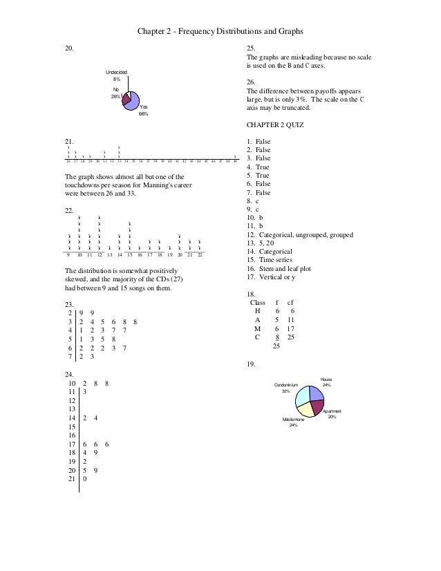 Elementary Statistics A Step By Step Approach 9th Edition Bluman Solu