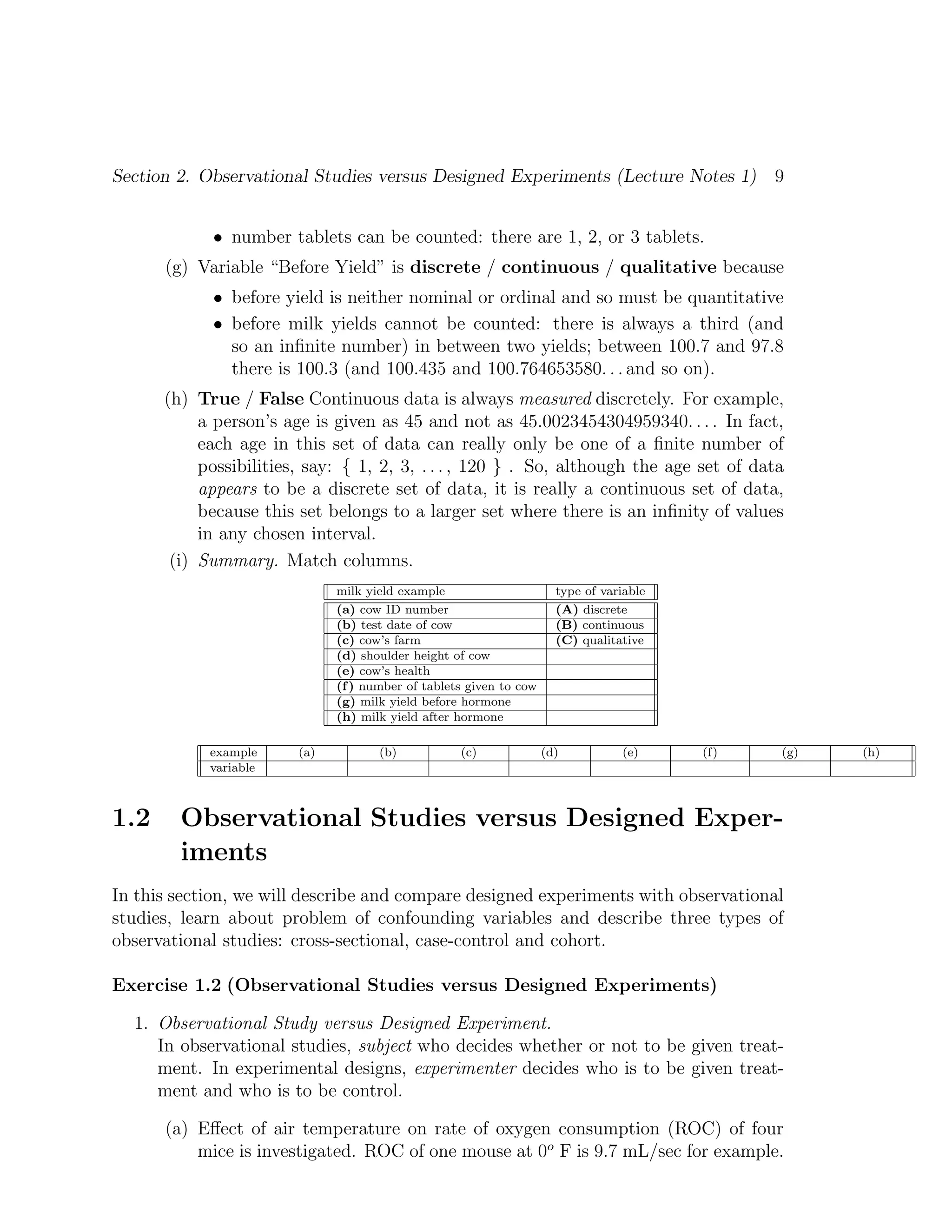 Section 2. Observational Studies versus Designed Experiments (Lecture Notes 1) 9
• number tablets can be counted: there are 1, 2, or 3 tablets.
(g) Variable “Before Yield” is discrete / continuous / qualitative because
• before yield is neither nominal or ordinal and so must be quantitative
• before milk yields cannot be counted: there is always a third (and
so an infinite number) in between two yields; between 100.7 and 97.8
there is 100.3 (and 100.435 and 100.764653580. . . and so on).
(h) True / False Continuous data is always measured discretely. For example,
a person’s age is given as 45 and not as 45.0023454304959340. . . . In fact,
each age in this set of data can really only be one of a finite number of
possibilities, say: { 1, 2, 3, . . . , 120 } . So, although the age set of data
appears to be a discrete set of data, it is really a continuous set of data,
because this set belongs to a larger set where there is an infinity of values
in any chosen interval.
(i) Summary. Match columns.
milk yield example type of variable
(a) cow ID number (A) discrete
(b) test date of cow (B) continuous
(c) cow’s farm (C) qualitative
(d) shoulder height of cow
(e) cow’s health
(f) number of tablets given to cow
(g) milk yield before hormone
(h) milk yield after hormone
example (a) (b) (c) (d) (e) (f) (g) (h)
variable
1.2 Observational Studies versus Designed Exper-
iments
In this section, we will describe and compare designed experiments with observational
studies, learn about problem of confounding variables and describe three types of
observational studies: cross-sectional, case-control and cohort.
Exercise 1.2 (Observational Studies versus Designed Experiments)
1. Observational Study versus Designed Experiment.
In observational studies, subject who decides whether or not to be given treat-
ment. In experimental designs, experimenter decides who is to be given treat-
ment and who is to be control.
(a) Effect of air temperature on rate of oxygen consumption (ROC) of four
mice is investigated. ROC of one mouse at 0o
F is 9.7 mL/sec for example.
 