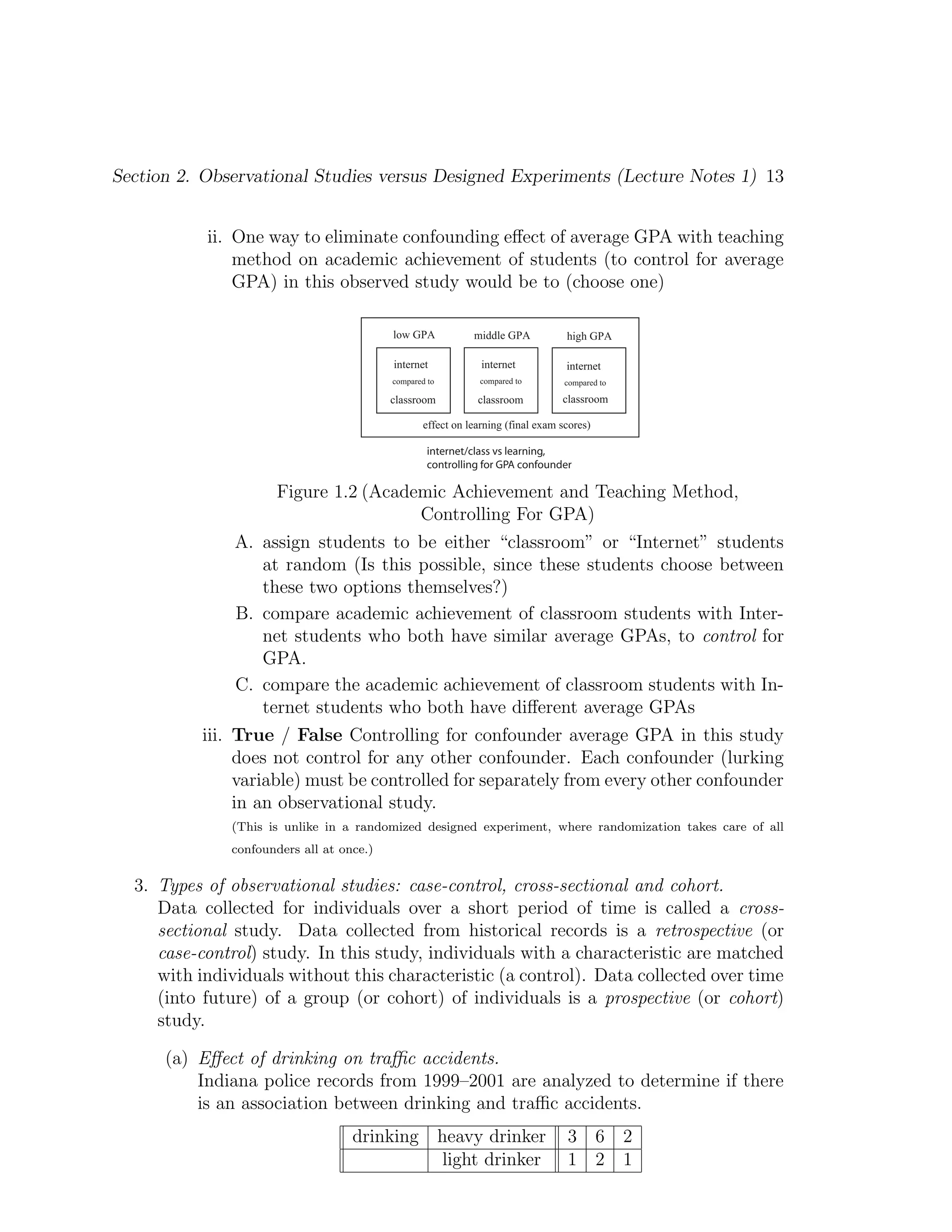 Section 2. Observational Studies versus Designed Experiments (Lecture Notes 1) 13
ii. One way to eliminate confounding effect of average GPA with teaching
method on academic achievement of students (to control for average
GPA) in this observed study would be to (choose one)
internet/class vs learning,
controlling for GPA confounder
internet internet
low GPA high GPA
classroom classroom
compared to compared to
effect on learning (final exam scores)
internet
middle GPA
classroom
compared to
Figure 1.2 (Academic Achievement and Teaching Method,
Controlling For GPA)
A. assign students to be either “classroom” or “Internet” students
at random (Is this possible, since these students choose between
these two options themselves?)
B. compare academic achievement of classroom students with Inter-
net students who both have similar average GPAs, to control for
GPA.
C. compare the academic achievement of classroom students with In-
ternet students who both have different average GPAs
iii. True / False Controlling for confounder average GPA in this study
does not control for any other confounder. Each confounder (lurking
variable) must be controlled for separately from every other confounder
in an observational study.
(This is unlike in a randomized designed experiment, where randomization takes care of all
confounders all at once.)
3. Types of observational studies: case-control, cross-sectional and cohort.
Data collected for individuals over a short period of time is called a cross-
sectional study. Data collected from historical records is a retrospective (or
case-control) study. In this study, individuals with a characteristic are matched
with individuals without this characteristic (a control). Data collected over time
(into future) of a group (or cohort) of individuals is a prospective (or cohort)
study.
(a) Effect of drinking on traffic accidents.
Indiana police records from 1999–2001 are analyzed to determine if there
is an association between drinking and traffic accidents.
drinking heavy drinker 3 6 2
light drinker 1 2 1
 